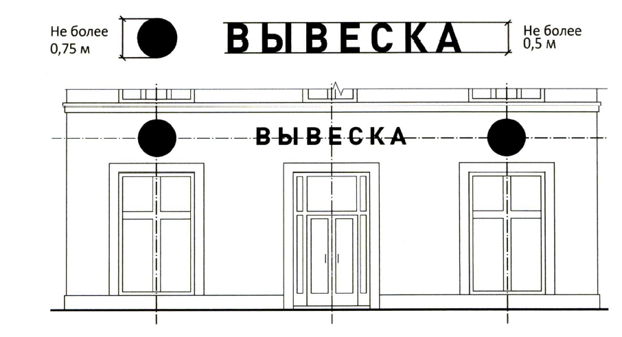 проект вывески